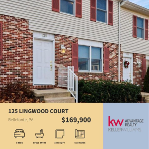 KW New Listings Alert photo