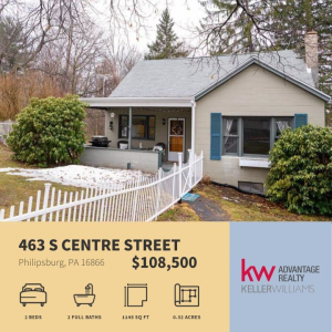 KW New Listings Alert photo