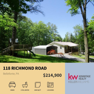 KW New Listings Alert photo