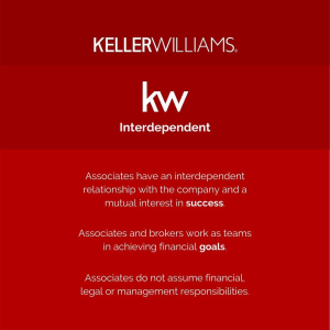 At Keller Williams, you’re able to build your own brand and market the way you choose. Clients are choosing YOU as an agent, and with KW, you’ll have the tools you need and the support behind you to market in the best way possible.⁣
⁣
When you're ready fo photo