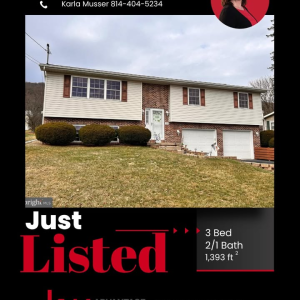 Spring market is here—and it’s heating up fast photo