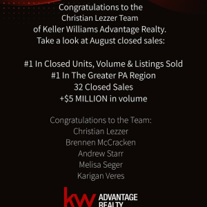 The Lezzer Team knocked it out of the park for the month of August. Congratulations to them all. photo