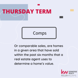 Knowing what's happening in your local market is crucial when in real estate. A knowledgeable buyer or seller is a successful one!
#realestateterms #homebuying #hmoeselling #closingday #kellerwilliams #kwrealty #statecollegepa photo