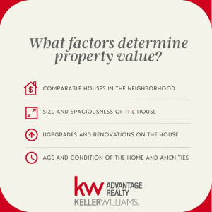 There are many factors that go into determining the value of your property.
Give us a call today and let us get you connected with one of our Experienced Agents who can guide you through the process. photo