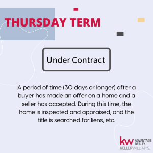Having your home under contract, doesn't have to be a stressful process! Get in touch with any of our agents to help you better understand what's involved!
Connect with us at
☎️ (814) 272-3333 photo